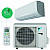 FTXF20E-RXF20E Daikin Sensira 2.0/2.4 kW kondicionierius