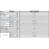 MSOPBU-12HRFN8-QRE1GW/MOX330-12HFN8-QRE1GW MIDEA ORAS-ORAS ŠILUMOS SIURBLYS OASIS OP+ PLUS 3,5/3,8 kW MSOPBU-12HRFN8-QRE1GW/MOX330-12HFN8-QRE1GW MIDEA ORAS-ORAS ŠILUMOS SIURBLYS OASIS OP+ PLUS 3,5/3,8 kW