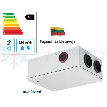 Rekuperatorius KOMFOVENT Domekt R 250 F C6 L/A F7/M5