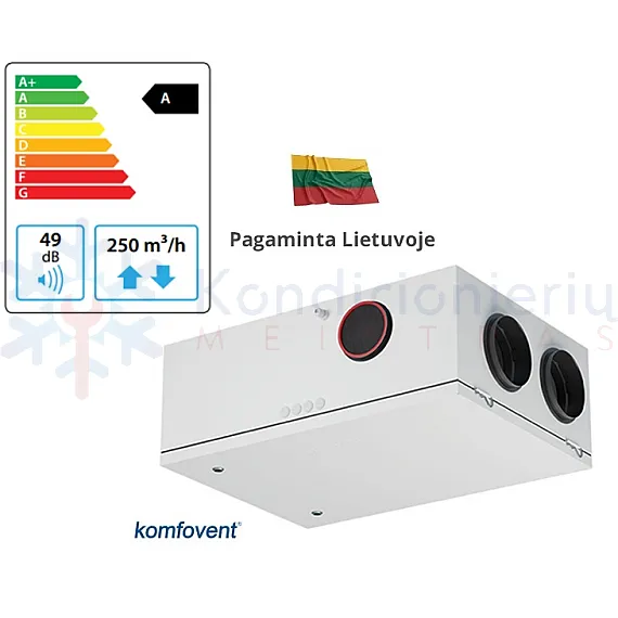 Rekuperatorius KOMFOVENT Domekt R 250 F C6 L/AZ F7/M5