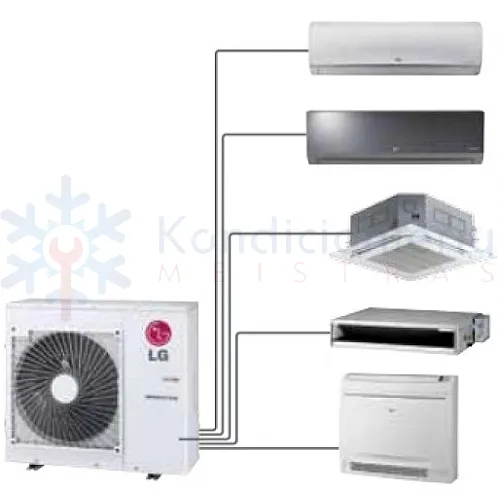 MULTI SPLIT LG kondicionieriai