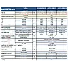 ASYG12KMCEN / AOYG12KMCEN Fujitsu KMCEN 3.4/4.0 kW oro kondicionierius - šilumos siurblys