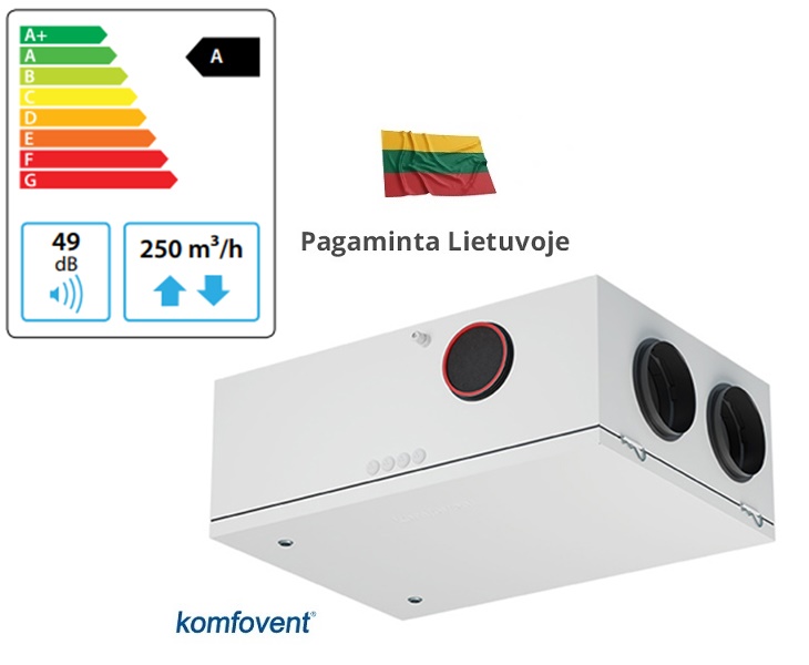 Rekuperatorius KOMFOVENT Domekt R 250 F C6 L/AZ F7/M5